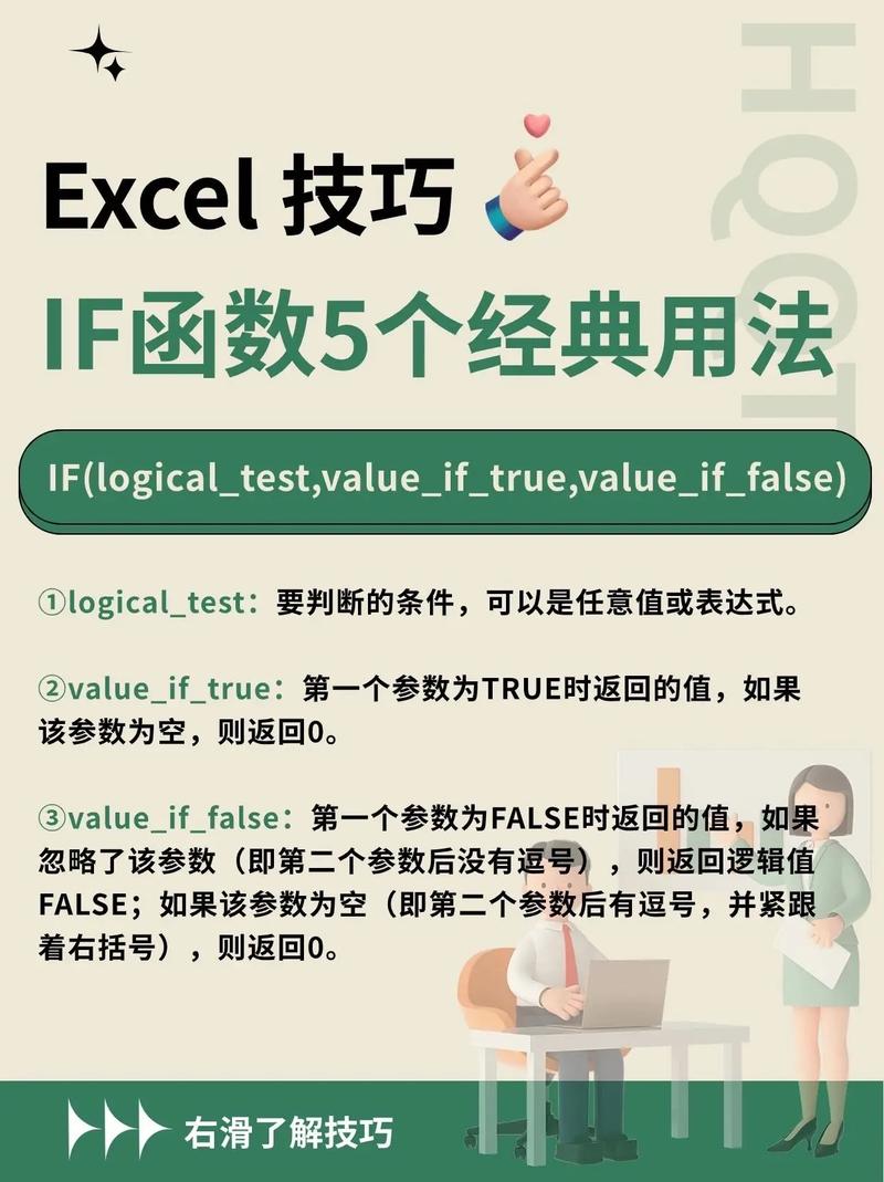 if包括字符php技巧_介绍PHP中的10个实用函数