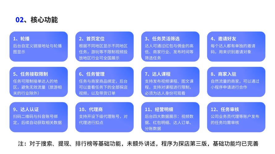 探店源码php技巧_云探店系统开源源码