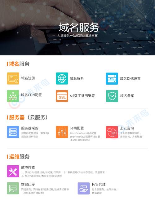 php取来路域名技巧_运维记录一路网站劫持事宜