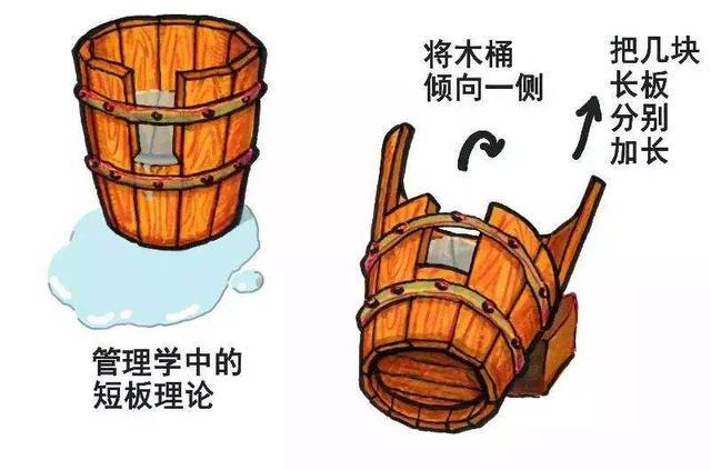 php做赔偿机制技巧_容量补偿机制设计应若何扬长避短