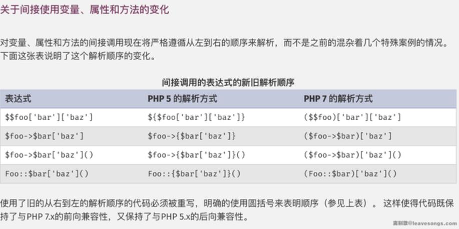php7图像处置技巧_phpphp中图片处理和文件操作的方法小结附代码