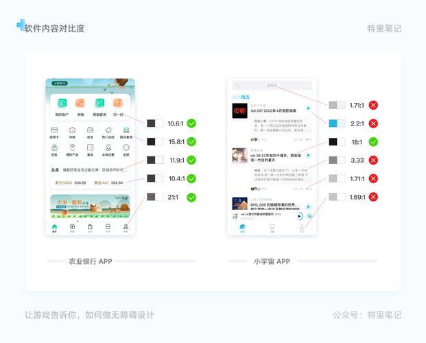 php暂时图片显示技巧_游戏无障碍设计参考视觉篇