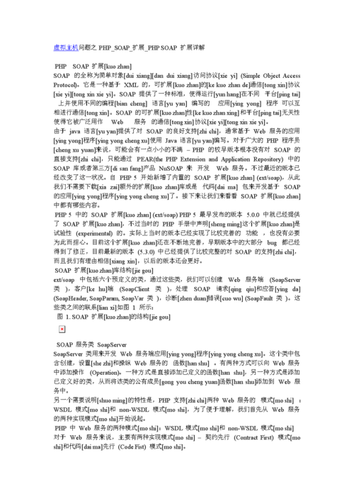phpsoap要求http技巧_掌握 SOAP 协议和 HTTP 协议分析详解
