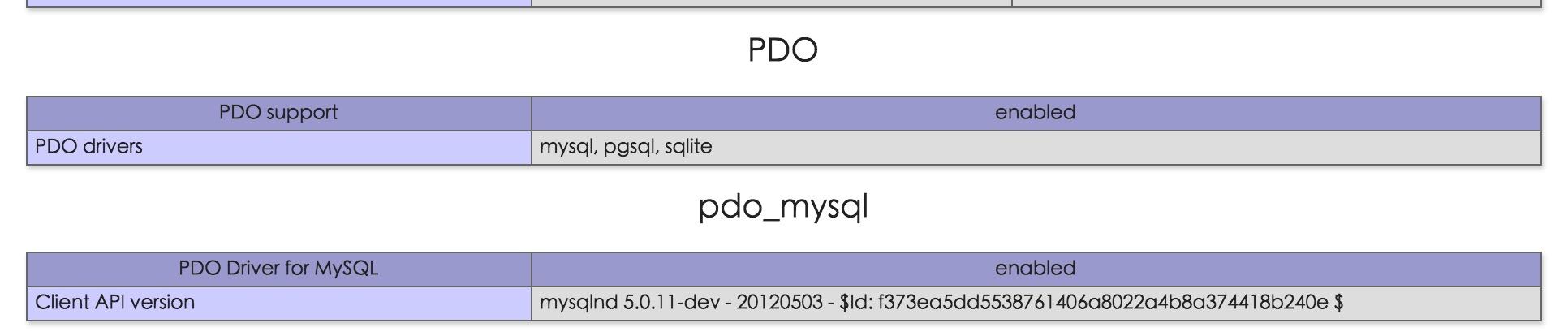 phpmysql表联系关系技巧_PHP与MySQL被称为黄金组合四种连接方法你学会了吗