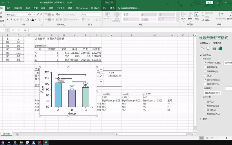 php挪用python绘图技巧_运用python在excel中画图的实现方法