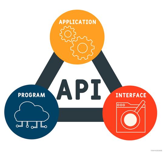 php搭建api接口技巧_phpcms v9开拓简单api接口适用于小白