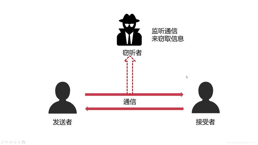php法式加密授权技巧_php代码若何加域名授权开源php项目若何保护版权 商业授权