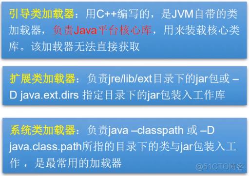 php实现反射机制技巧_php反射机制用法详解