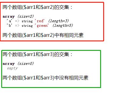 比拟数组函数php技巧_若何比较两个PHP多维数组