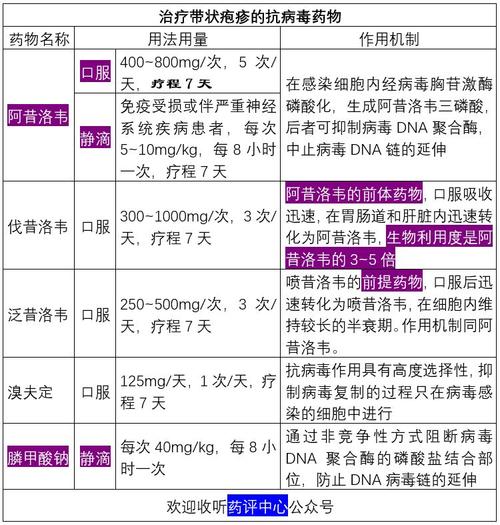 KMI84PHP技巧_210628关于盛行的降胆固醇药物的损害您还没有被告知长文