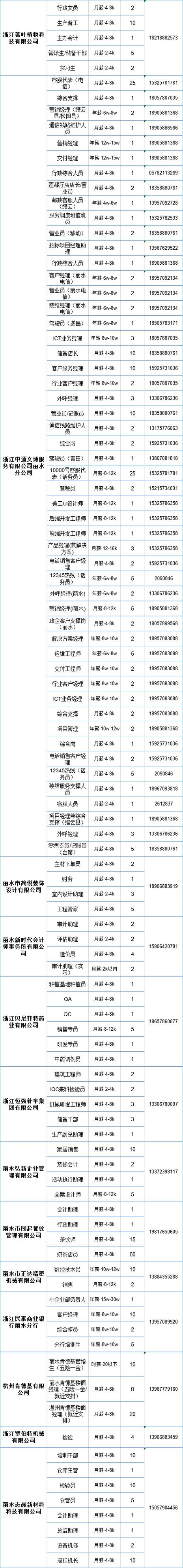 membercachephp71技巧_最高月薪21W这些好岗位等你来寻衅→
