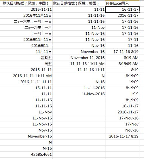 php数字转日期技巧_关于PHPExcel中日期转换碰着的一些问题