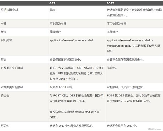 php函数ob_技巧_PHP的ob系列函数初步介绍第二篇下载文件