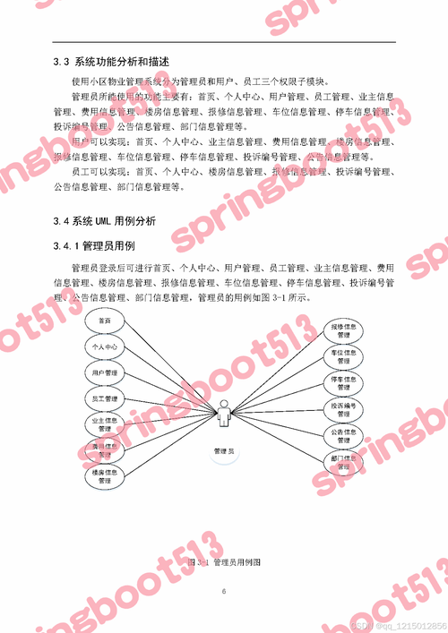 php物业小区源码技巧_浮屠实测搭建多小区物业治理系统源码
