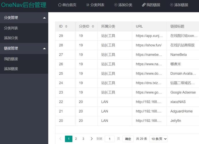 sqlite并发读写php技巧_第五节跑腿接单网站培植之PHP操作SQLITE3是核反应堆