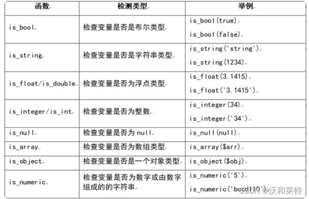 php查找指定内容技巧_Linux根据文件中的关键字查找对应文件的10大年夜实用案例你懂几个