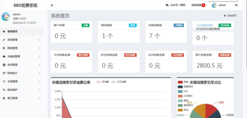 php网站保护费技巧_网站制作价格及后期掩护费用
