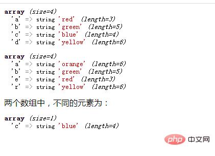 php数组要求参数技巧_怎么理解php中的数组php的数组创建和运用方法是什么