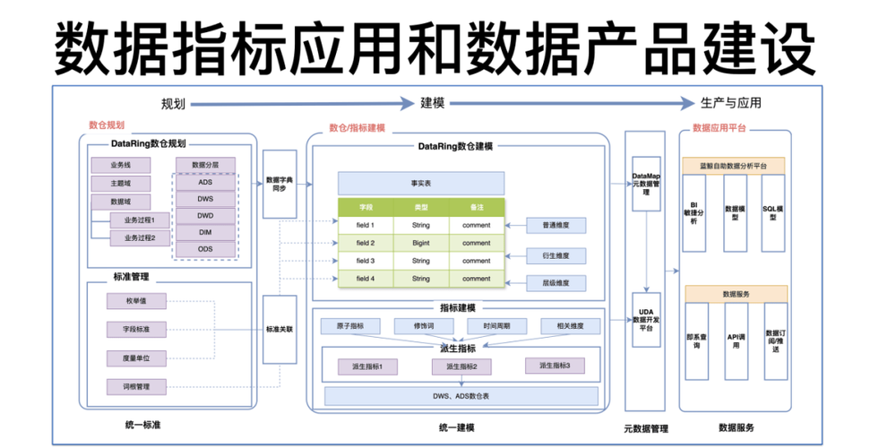 黉舍oa体系php技巧_高级中学OA系统提升黉舍治理效率的利器