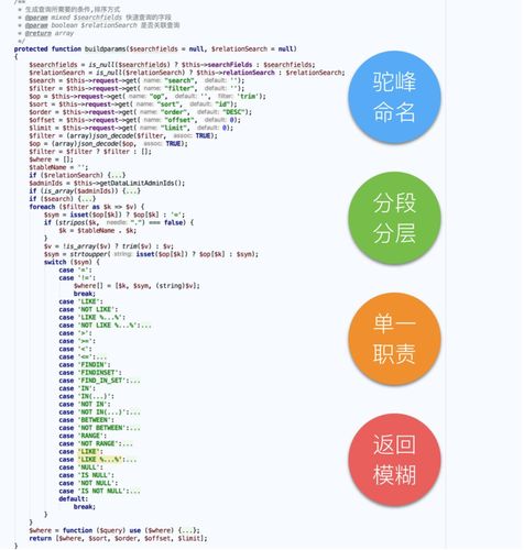 php实例化接口技巧_基于php的作文大年夜全接口调用代码实例