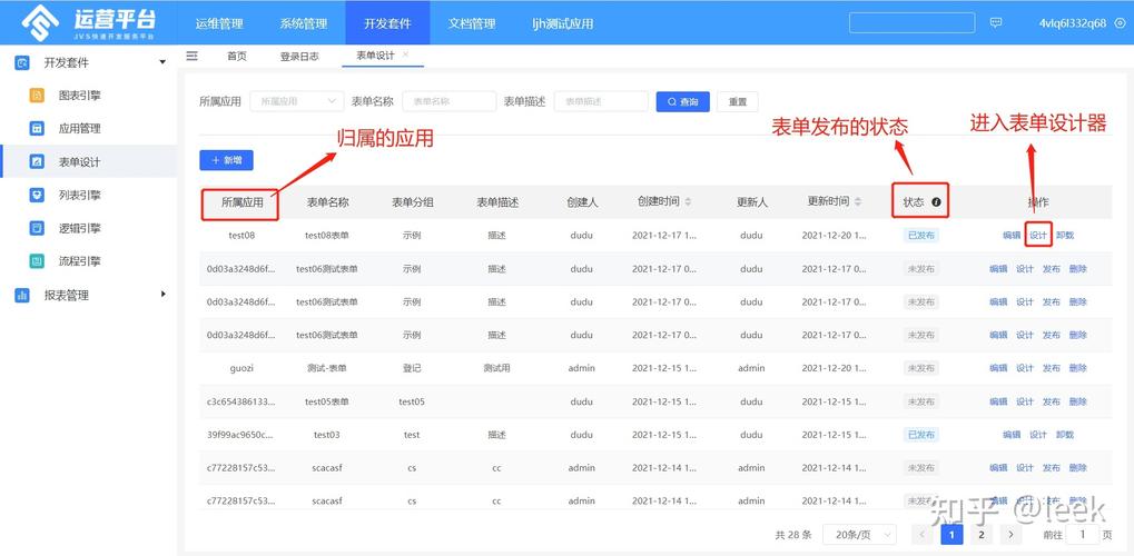 phptextarea保存格局技巧_若何设计一个表单引擎