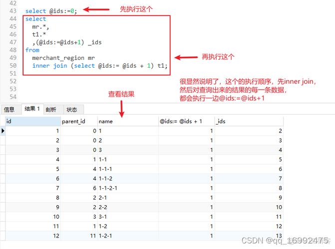 phpmysql递归查询技巧_MySQL递归查询高下级菜单