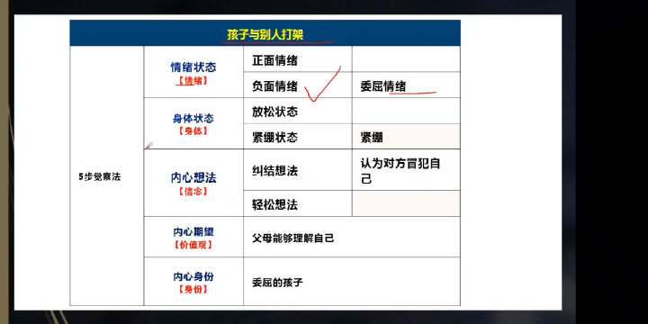 php采集imdb评分技巧_NLP入门实战必读一文教会你最常见的10种自然措辞处理技能