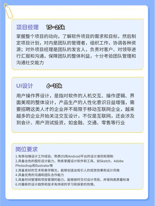 php说话找工作技巧_最随意马虎找到工作的八种编程措辞