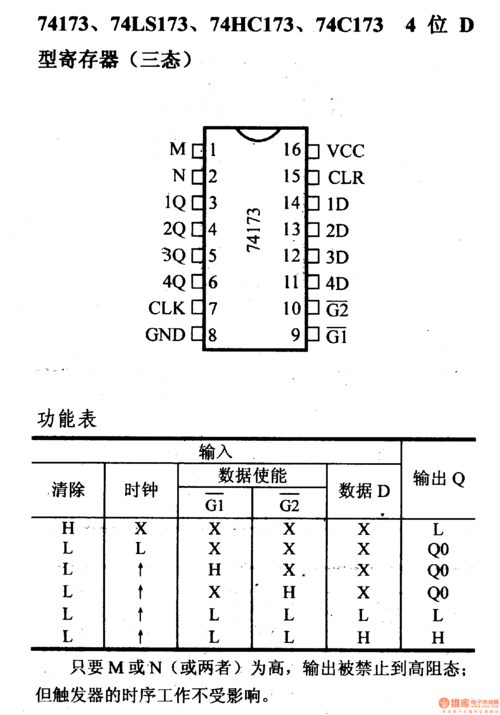 兼容php74技巧_php74候选版宣告机能又有了稳定提升