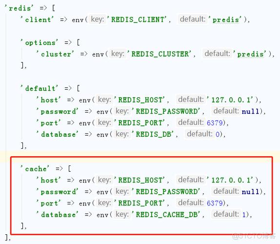 composer安装phpredis技巧_laravel 设备redis