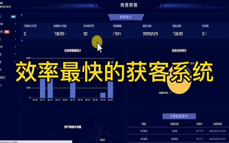 php短信接口源码技巧_短视频询盘获客系统源码