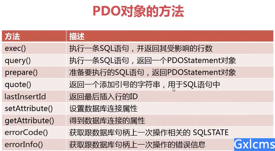 php的pdo教程技巧_PHP PDO 简单教程