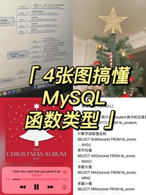 phpmysql输入null技巧_MySQL NULL 值处理