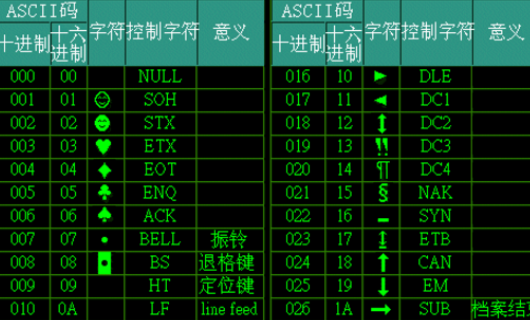php朋分字线代码技巧_关于标点符号用法的若干思虑