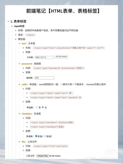 phpmvchtml标签技巧_Java轨范员Spring MVC JSP表单标签示例