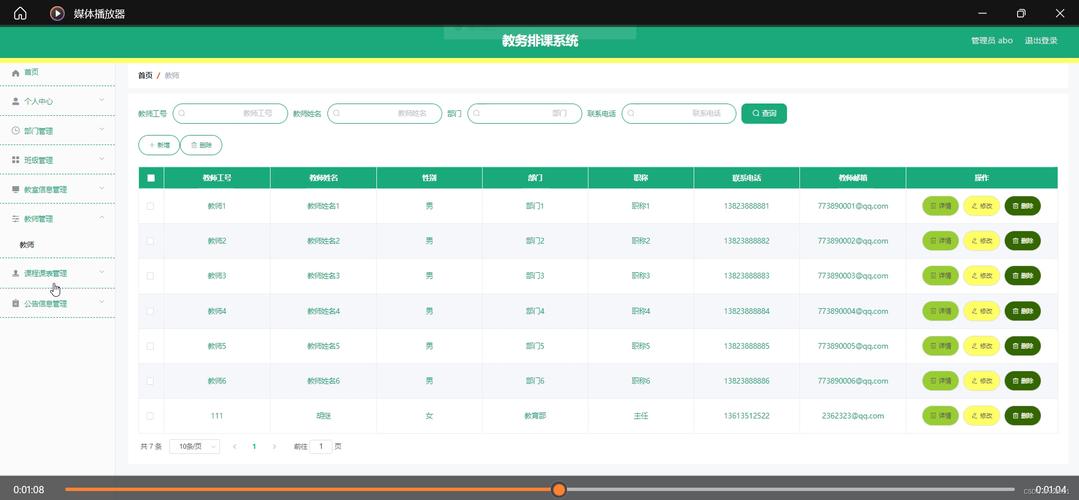 phppython后台比拟技巧_PHP 败给 Python 的十大年夜情由