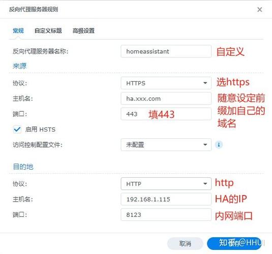 php反向署理跳转技巧_架构师之必杀技反向代理u0026负载均衡器