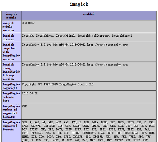 php70imagemagick技巧_图像处理 ImageMagick 简单介绍与案例