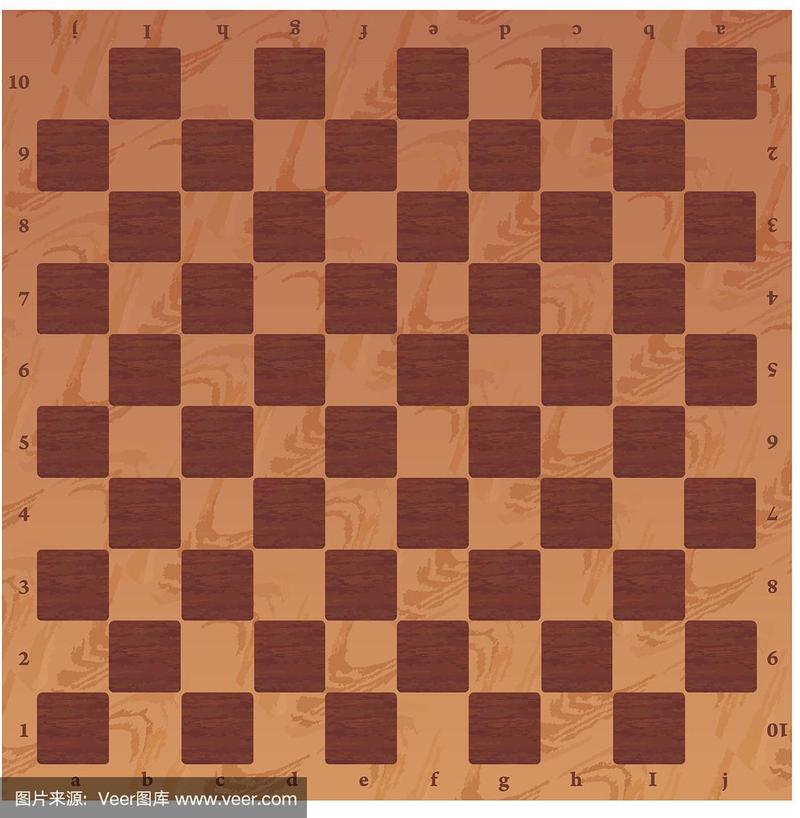 国际象棋php技巧_PHP实现国际象棋棋盘的样式效果代码示例