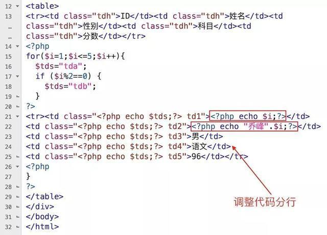 php怎么镶嵌html技巧_PHP根本常识讲座第2课若安在HTML页面中嵌入PHP代码