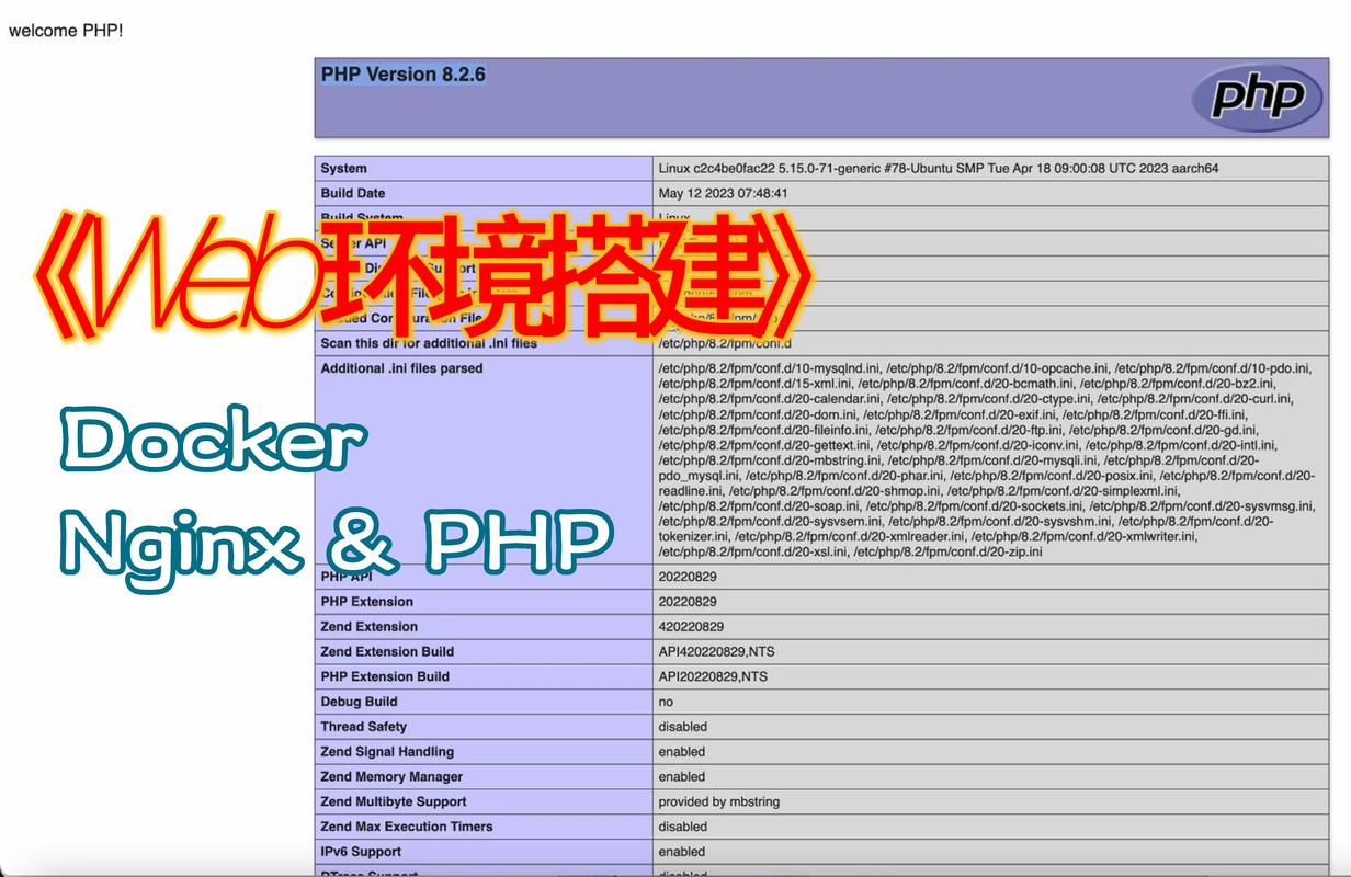 php开辟情况软件技巧_Docker快速搭建PHP开拓情形具体教程