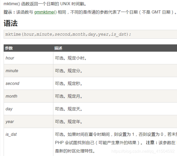 php获取开端技巧_php获取当天开始和停滞时间戳的方法