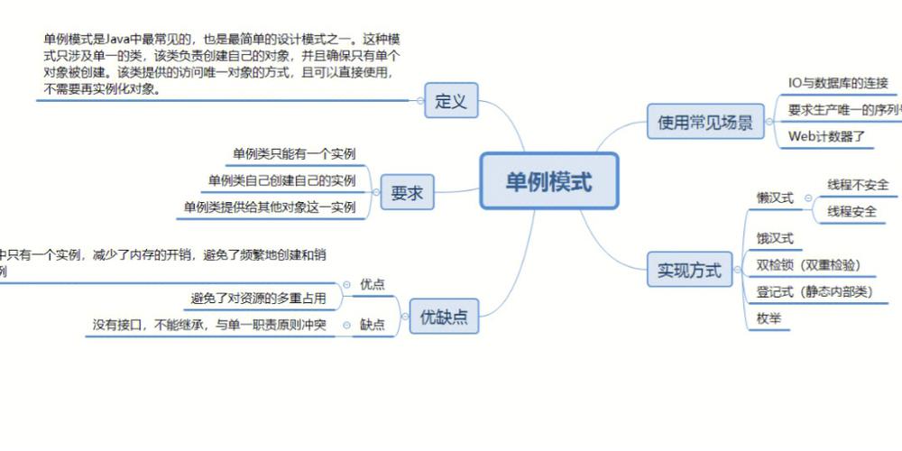 php单例实例技巧_浅谈对PHP单例模式的理解以及示例代码
