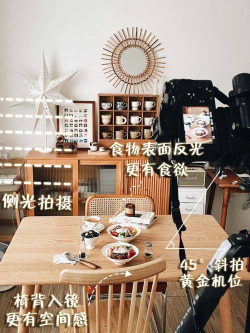 PHP教程美食摄影技巧_美食拍摄技巧美食摄影网站及美食摄影APP介绍