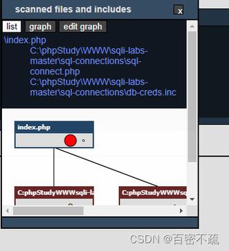 php55pccode技巧_代码审计xyhcms35后台随便率性文件读取