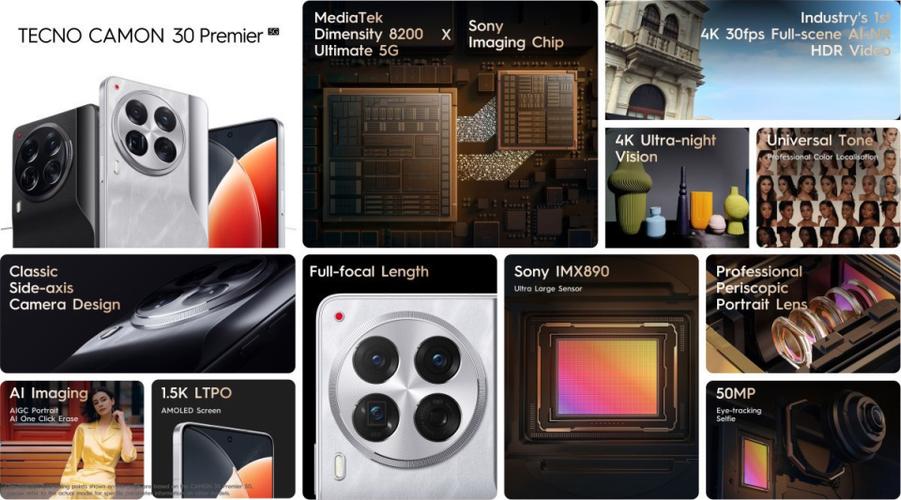 php30pro技巧_运用TECNO CAMON 30 Pro 5G玩转Vlog只需15999菲律宾比索
