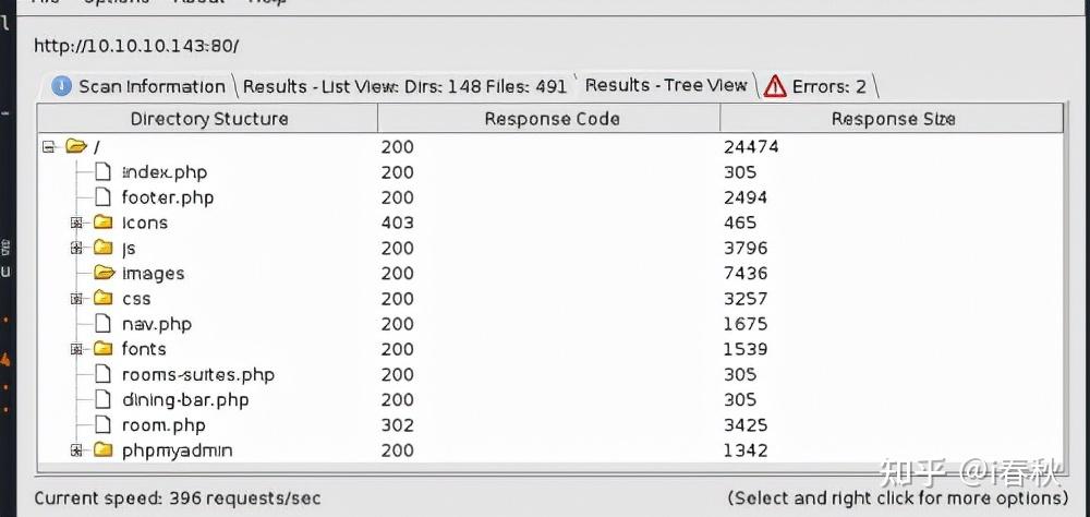 php做cod网站技巧_HTB靶场记录之Jarvis