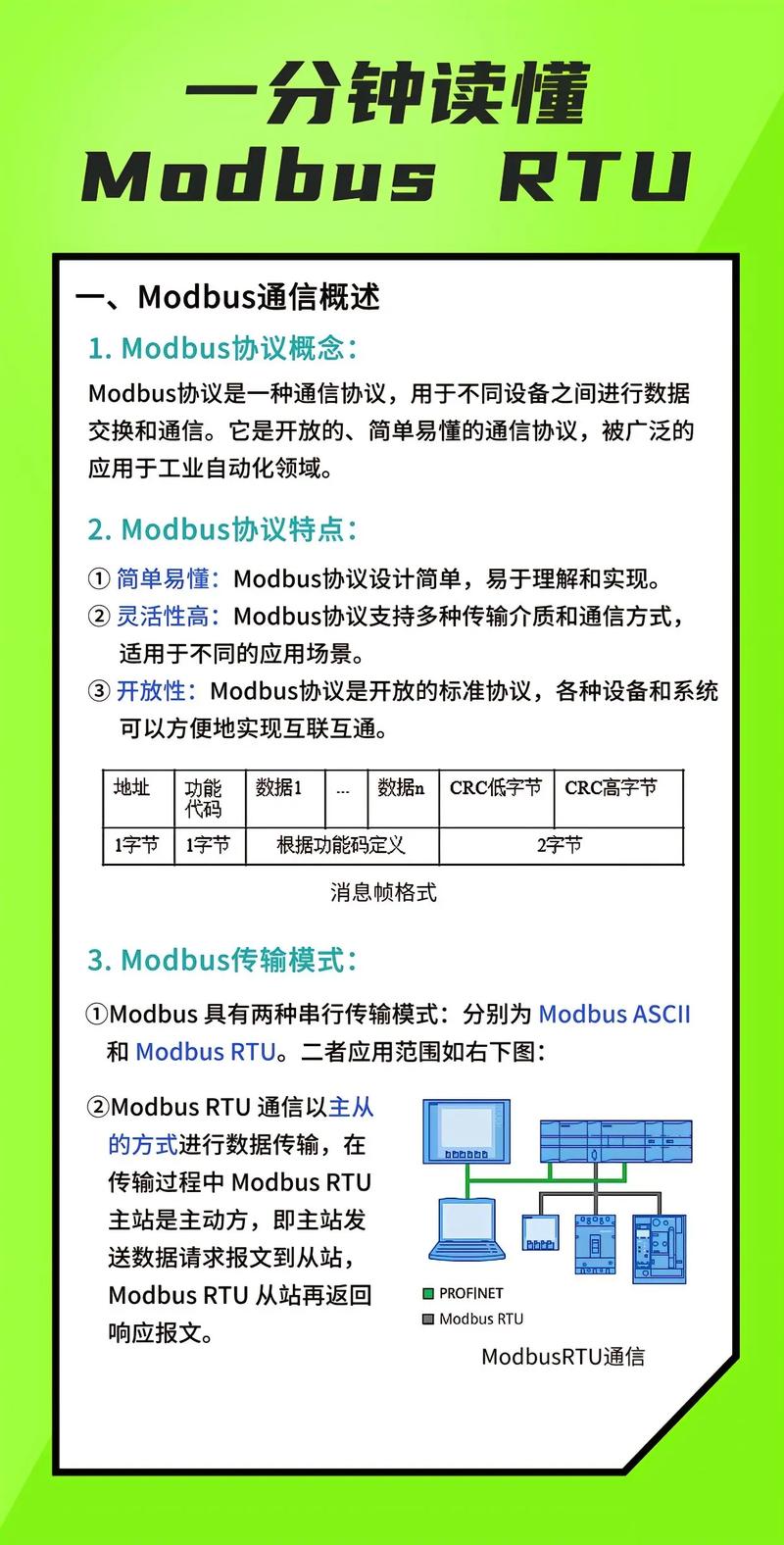 php操作modebus串口技巧_MODBUS RTU 串口测试教程小白也能看懂的教程
