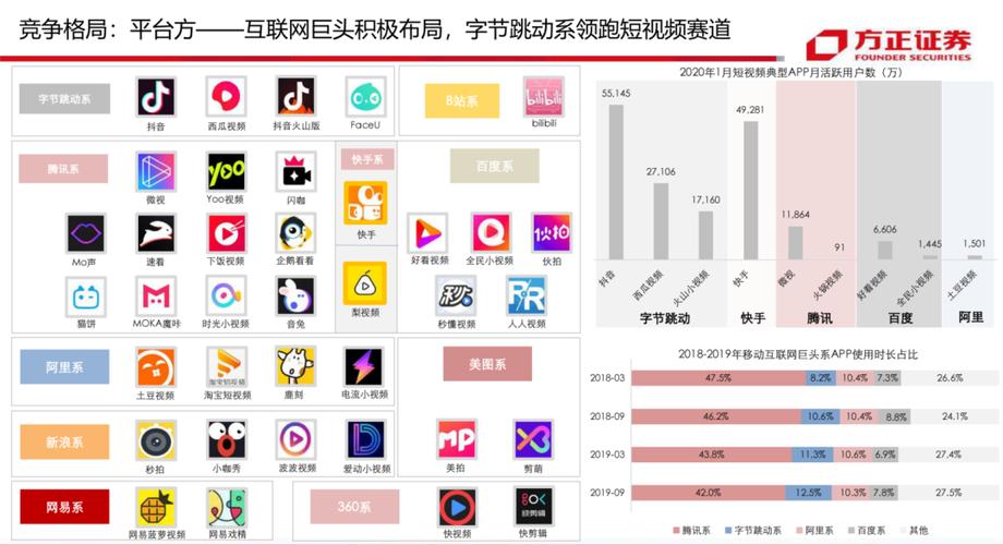 php西瓜视频解析技巧_抖音对象箱抖音网址导航抖音数据分析等等