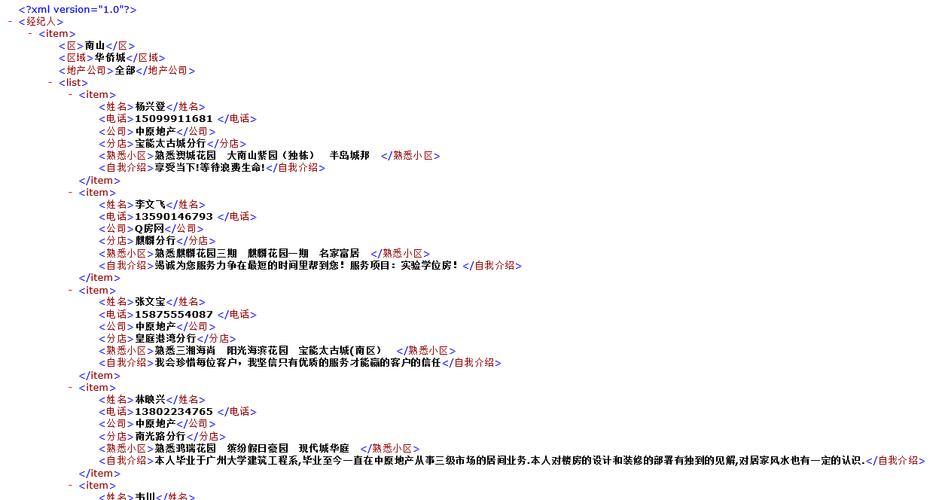 php爬虫安居客技巧_若何运用GooSeeker的数据diy来采集安居客的房屋信息